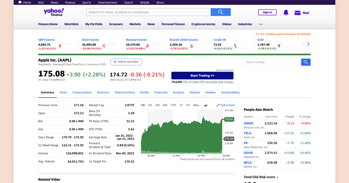 美股資訊搜尋網站推薦-Yahoo Finance | Yale Chen