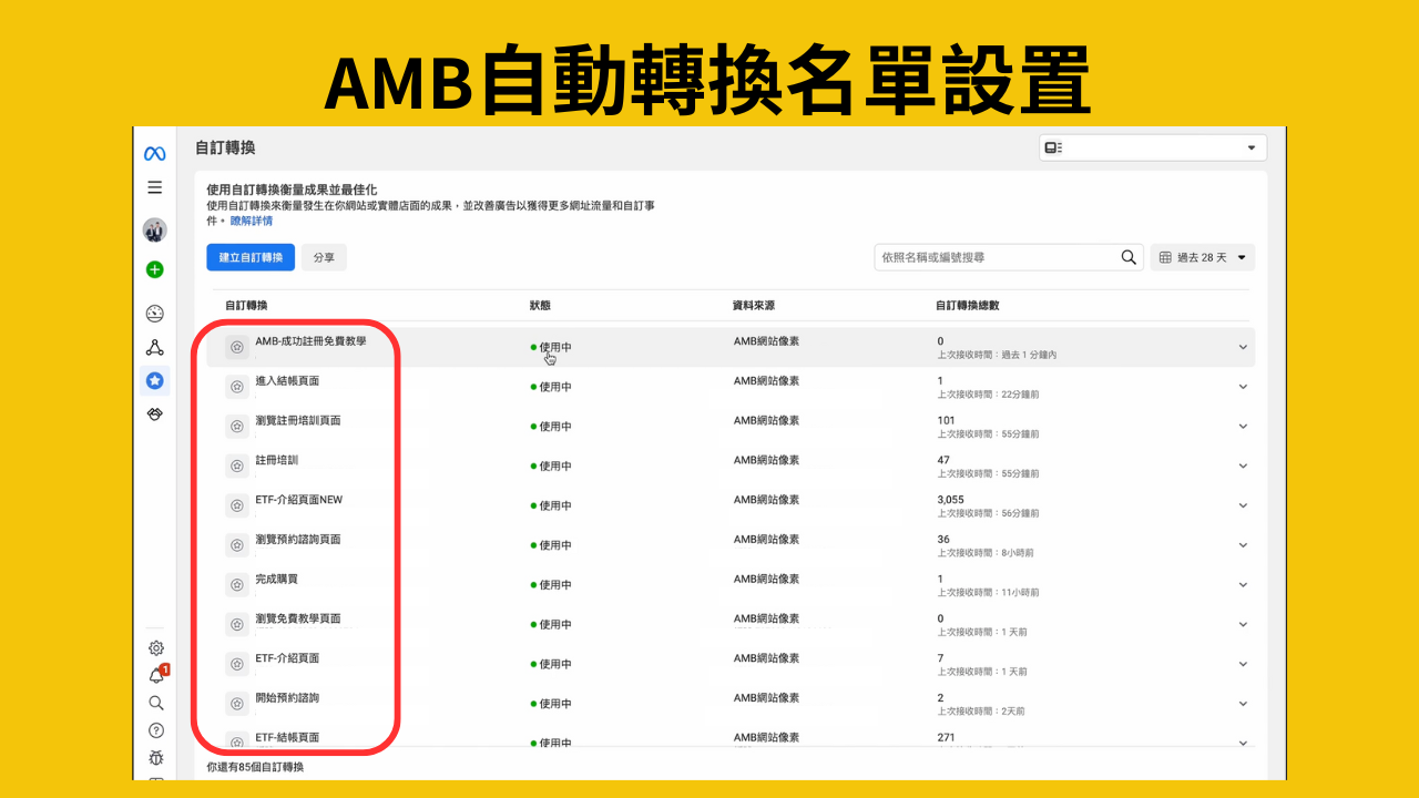 AMB 自動轉換名單範例